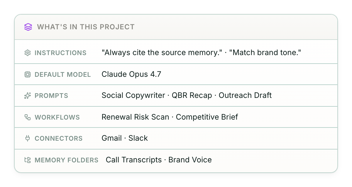 Projects feature details