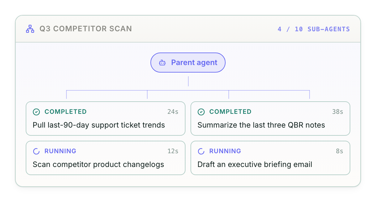 Projects release highlights